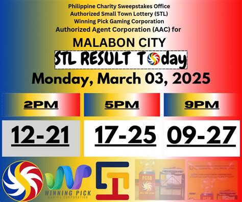 stl malabon